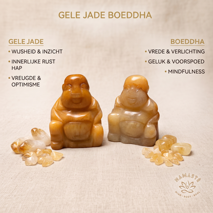 Buddha Gele Jade informatieve afbeeling