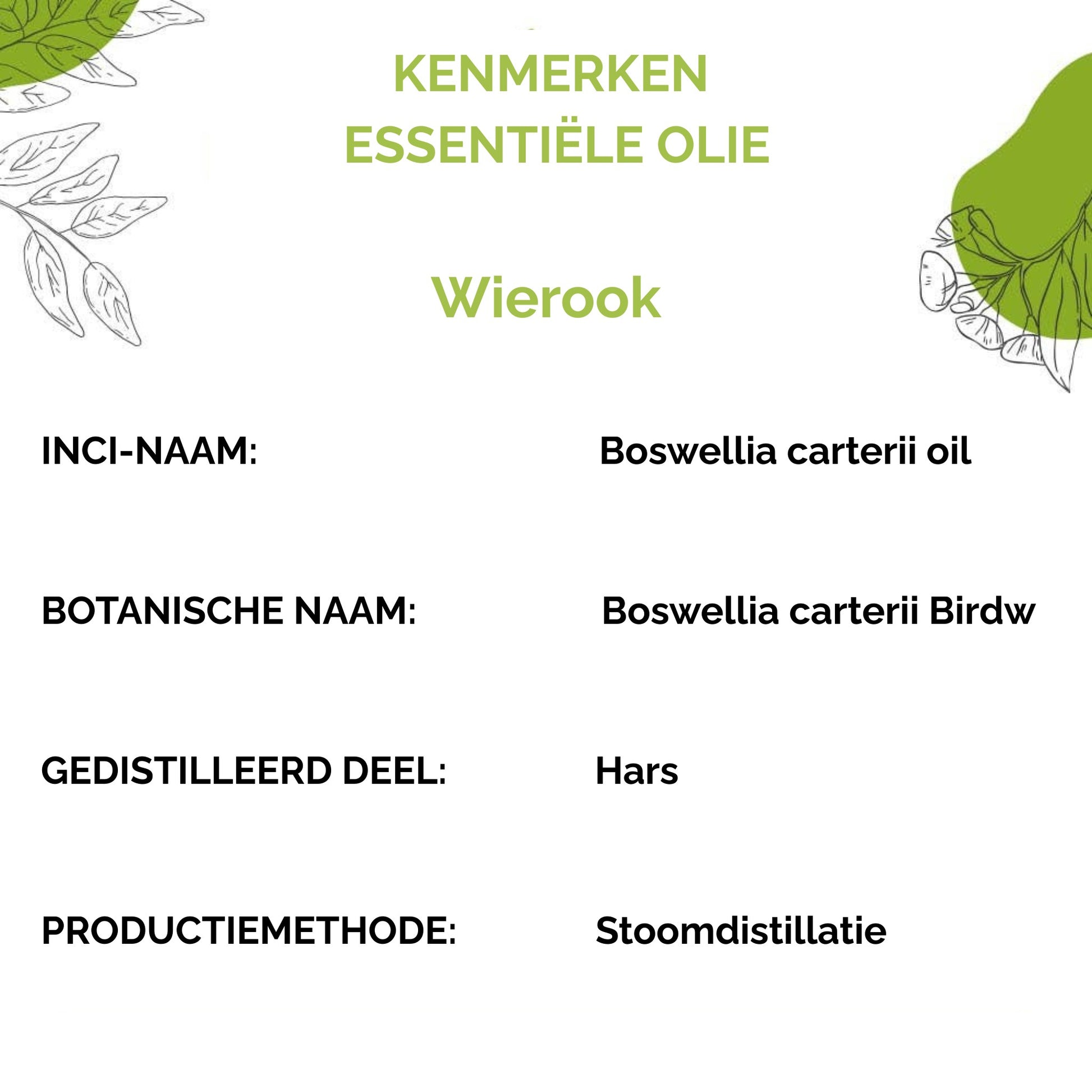 propos' nature wierookolie info
