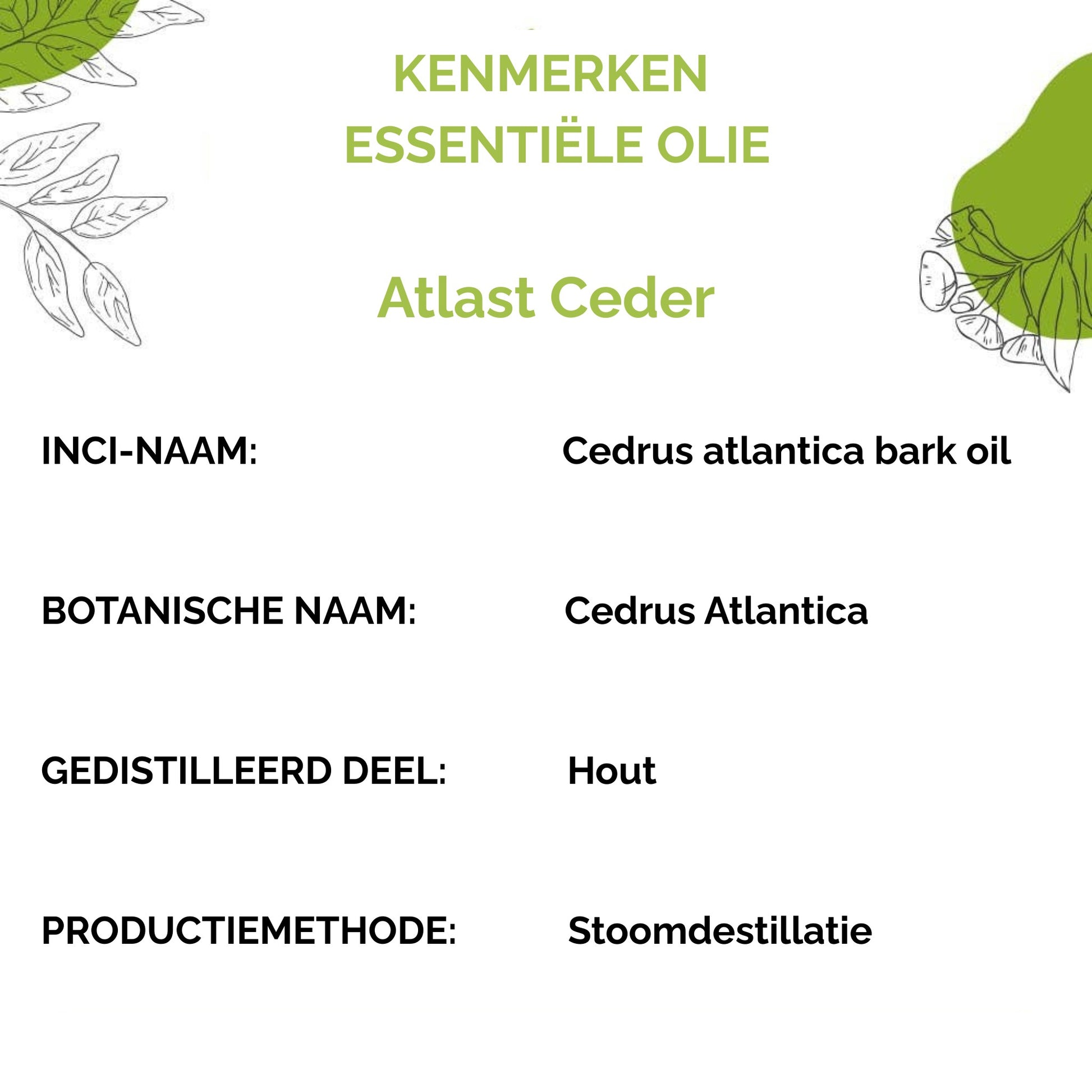 propos'nature atlas ceder olie info