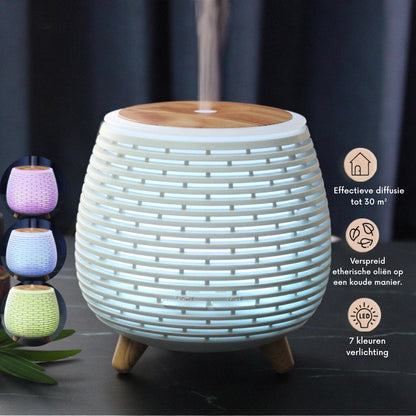 lina diffuser werking