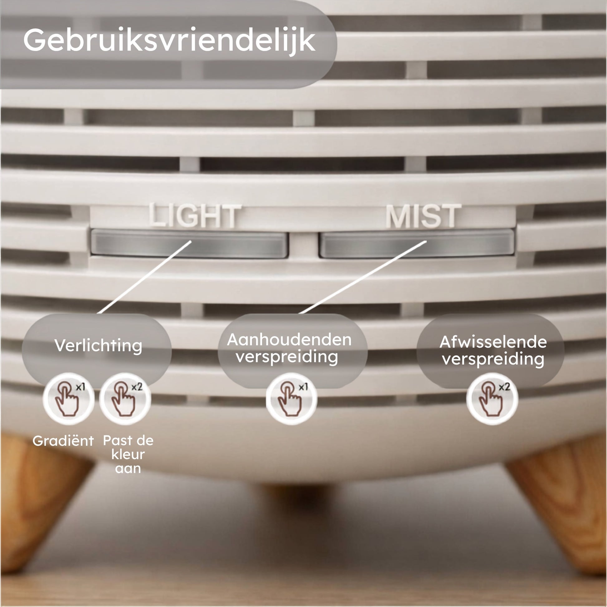 lina diffuser info knopbediening