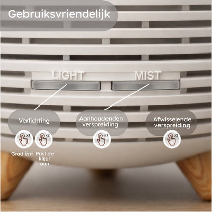 lina diffuser info knopbediening