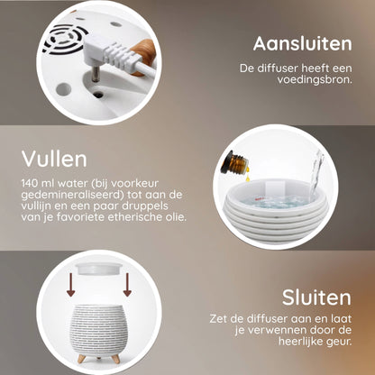 lina diffuser eenvoud van werking