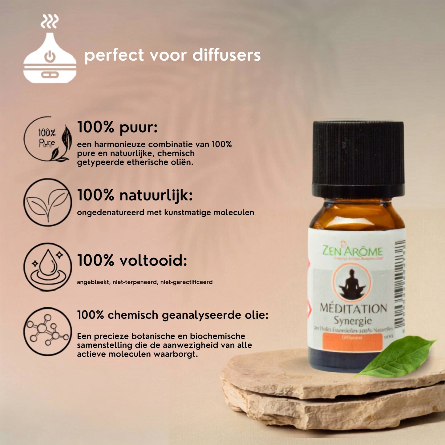 analyse meditation zenarome
