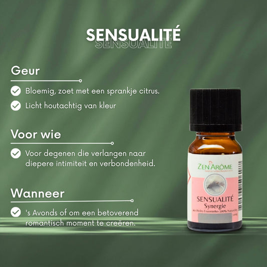 geur, voor wie, wanneer sensualtite van zenarome