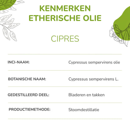 info cipres olie van Propos' Nature